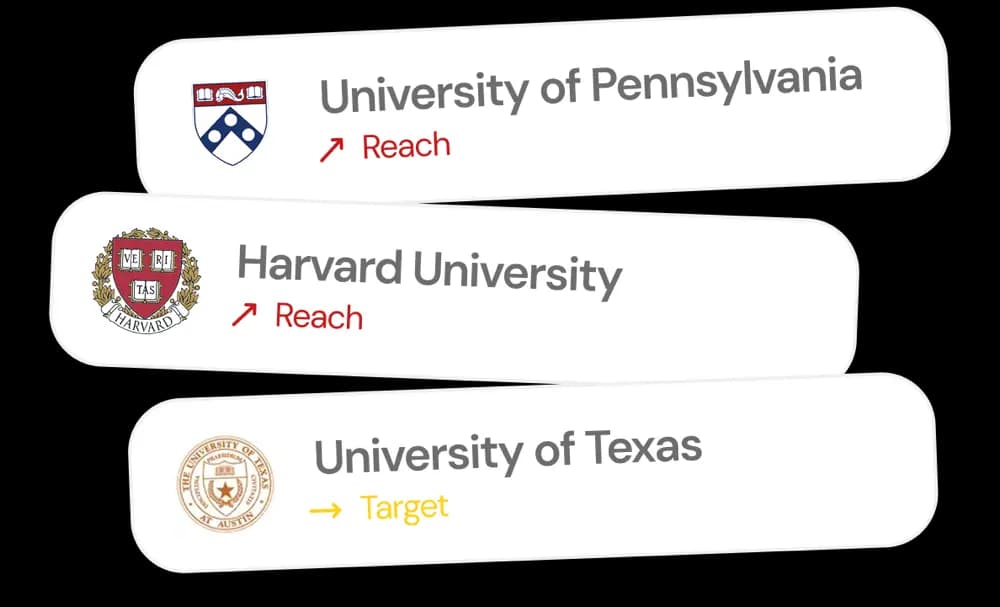 University Selection